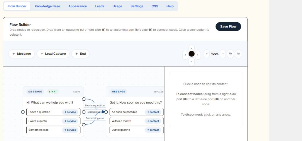 AI Lead Chatbot flow builder with connected message and lead-capture nodes.